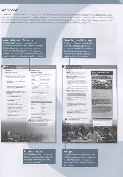 Language Hub B1. Pre-Intermediate. Teacher's Book (+access to Teacher's App) - фото 5