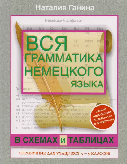 Вся грамматика немецкого языка в схемах и таблицах: справочник для 5-9 классов - фото 1