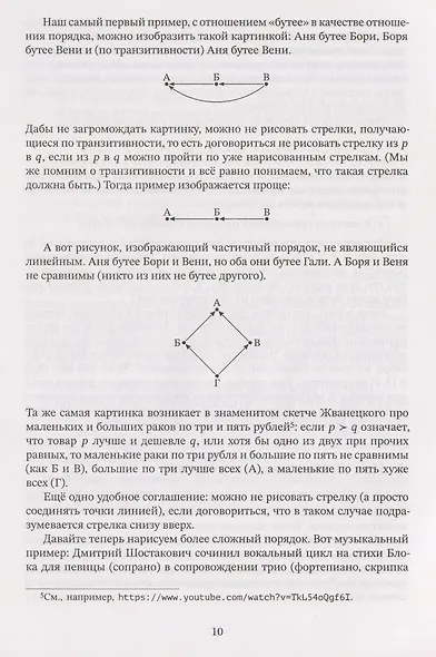 Упорядоченные множества - фото 2
