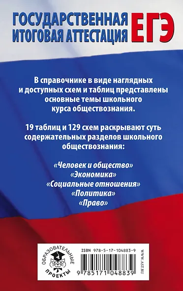 ЕГЭ. Обществознание в таблицах и схемах. 10-11 классы - фото 2