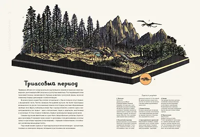 Динозавриум - фото 4