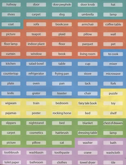 Мой дом. Книжка-картинка с наклейками - фото 2