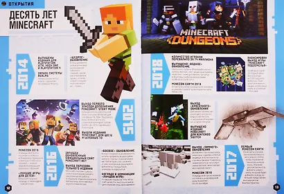 Minecraft. Лучшее за 10 лет - фото 5