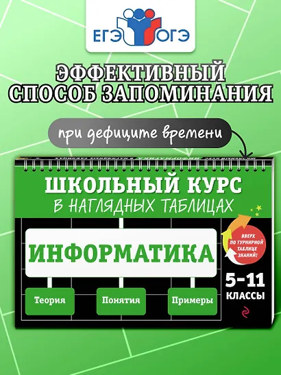 Информатика: 5-11 классы - фото 4