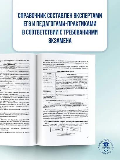 ЕГЭ. Обществознание. Новый полный справочник для подготовки к ЕГЭ - фото 6