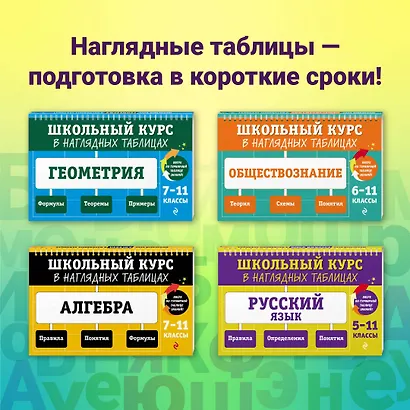 Русский язык. 5-11 классы. Школьный курс в наглядных таблицах - фото 5