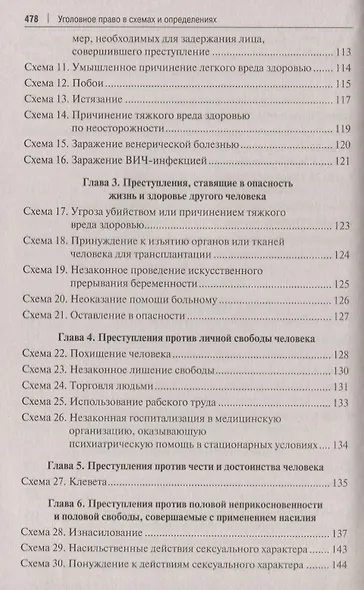 Уголовное право Российской Федерации в схемах: учебное пособие - фото 6