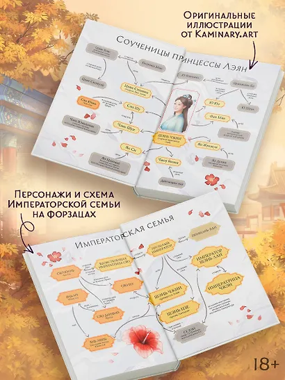 История дворца Куньнин. Книга 1 - фото 5