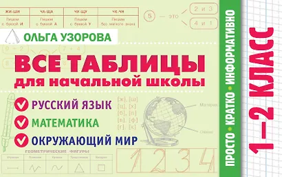 Все таблицы для начальной школы. 1–2 класс. Русский язык, математика, окружающий мир - фото 7