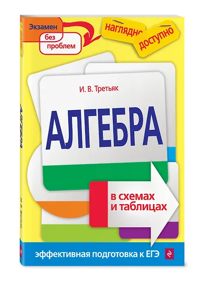 Алгебра в схемах и таблицах - фото 3