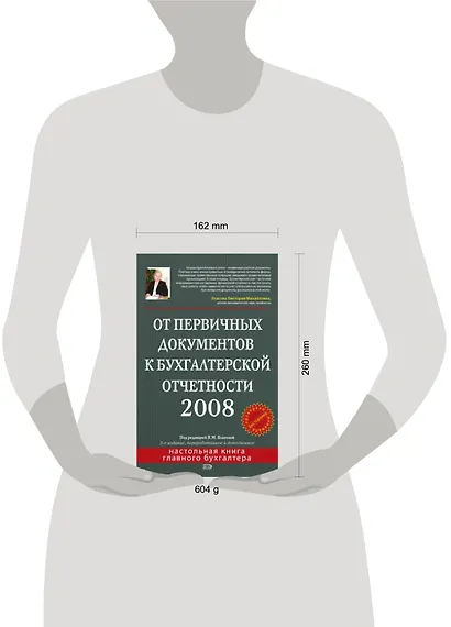 От первичных документов к бухгалтерской отчетности 2008 - фото 2
