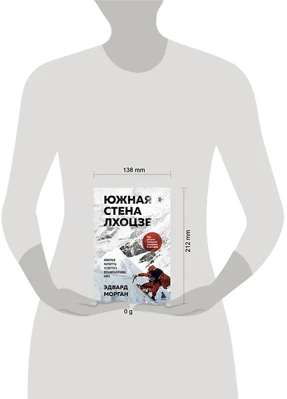 Южная стена Лхоцзе — коварные маршруты четвертого восьмитысячника мира - фото 8