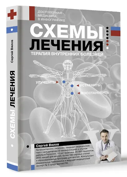 Схемы лечения. Терапия внутренних болезней - фото 3