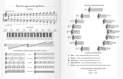 Дневник для муз.школ "Дизайн 15 (22)" 7БЦ, мат.ламинация, выб.лак - фото 4