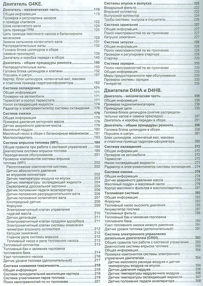 Hyundai SANTA FE. Модели 2009-2012 гг. выпуска с бензиновым G4KE (2,4 л.) и дизельными D4HA (2,0 л. Common Rail), D4HB (2,2 л. Common Rail) двигателями. Руководство по ремонту и техническому обслуживанию - фото 3