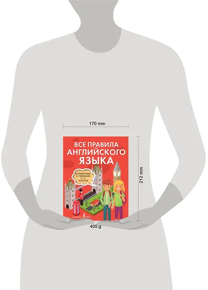 Все правила английского языка. Справочник к учебникам 5-11 классов - фото 4