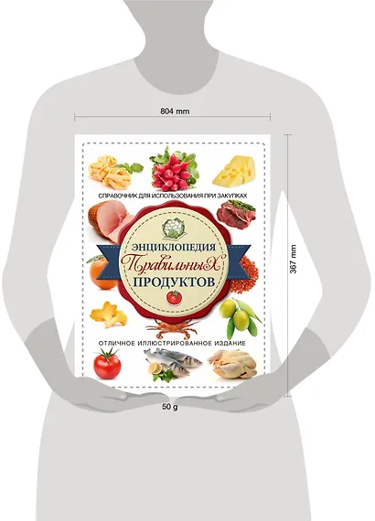 Энциклопедия правильных продуктов Справочник для использования при закупках (супер) Тойбнер - фото 3