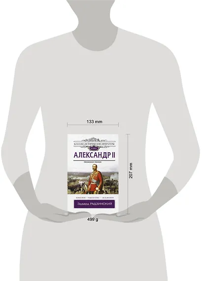 Александр II - фото 3