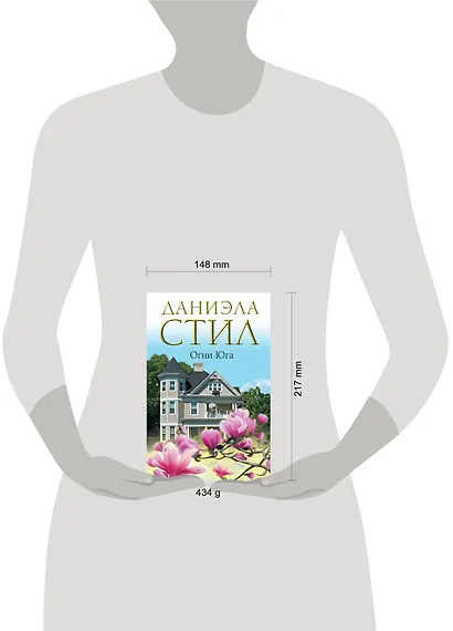 Огни Юга : [роман] - фото 3