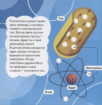 Ми-ми-мишки. Как всё устроено. Почему лампочка светит, фен дует, а пылесос пылесосит? - фото 6