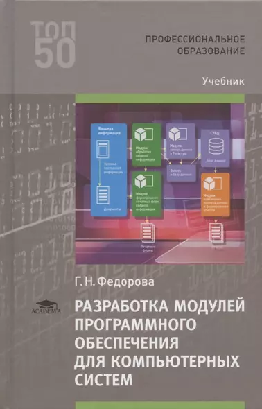 Разработка модулей программного обеспечения для компьютерных систем Учебник (2 изд.) (ПО) Федорова ( - фото 1