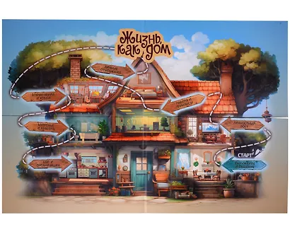 Универсальная психологическая игра "Жизнь как дом" - фото 5