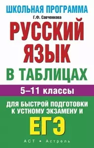 Русский язык в таблицах: 5-11-й классы: Справочные материалы - фото 1