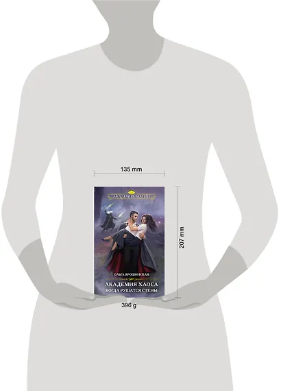 Академия Хаоса. Когда рушатся стены - фото 4