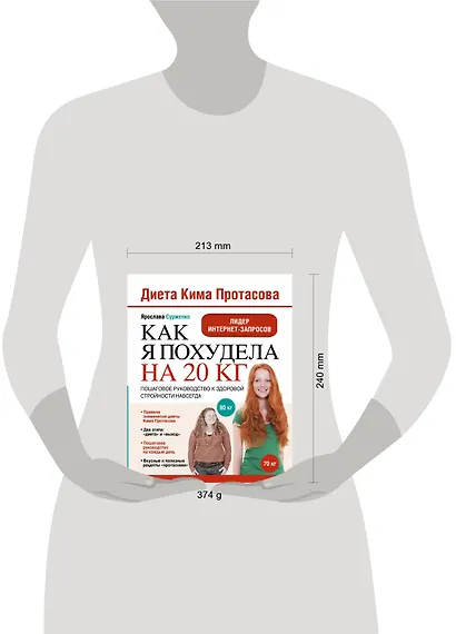 Диета Кима Протасова. Как я похудела на 20 кг. Пошаговое руководство к здоровой стройности навсегда - фото 3