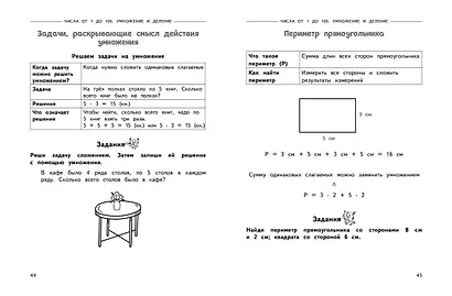 Полный годовой курс математики в таблицах и схемах: 2 класс - фото 6