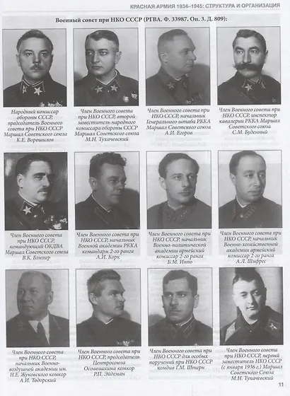 Красная армия 1934–1945: структура и организация. Справочник. Часть 1 - фото 6