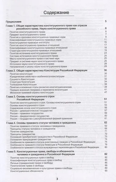 Конституционное право России. Схемы и определения - фото 2