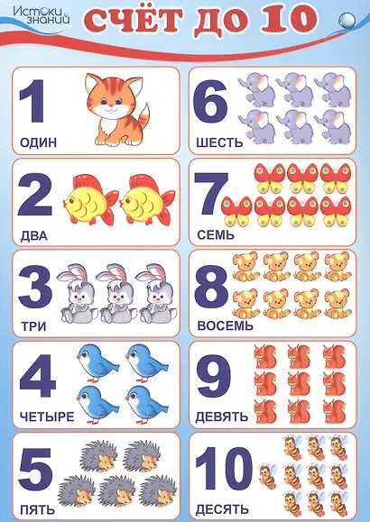 Мини-плакат А4 "Счет до 10" - фото 1