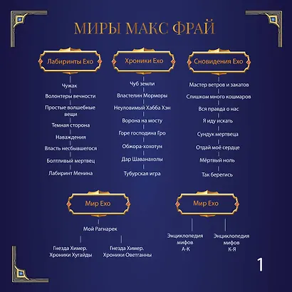 Сундук мертвеца - фото 3