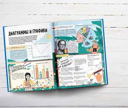 Математические головоломки - фото 3