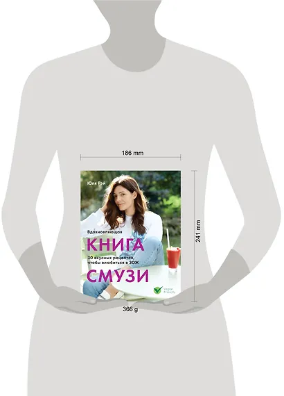 Вдохновляющая книга смузи - фото 4