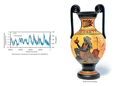 Автобиография Земли. 4,6 миллиарда лет захватывающей истории нашей планеты - фото 12
