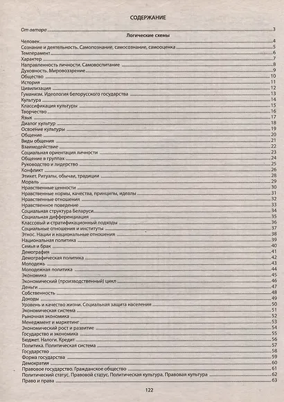 Обществоведение в логических схемах. ЦТ - фото 2