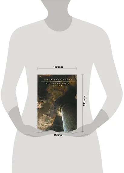 Разоблаченная Изида - фото 2