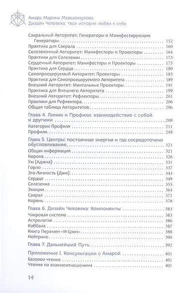Дизайн Человека: твоя история любви к себе. Код уникальности - фото 3