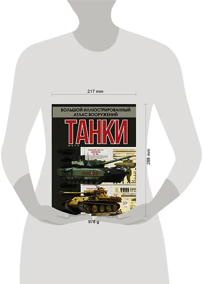 Танки мира - фото 3