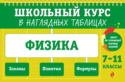 Физика: 7-11 классы - фото 1