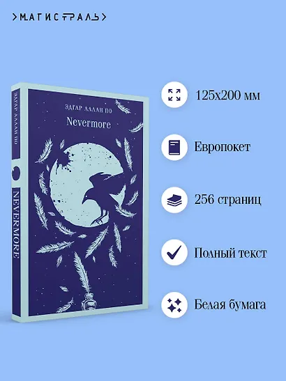 Nevermore - фото 5