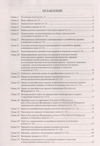 Об оружии в схемах №150-ФЗ. - фото 2