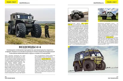 Мир XTV вездеходов России 2.0. Кто есть кто - фото 5