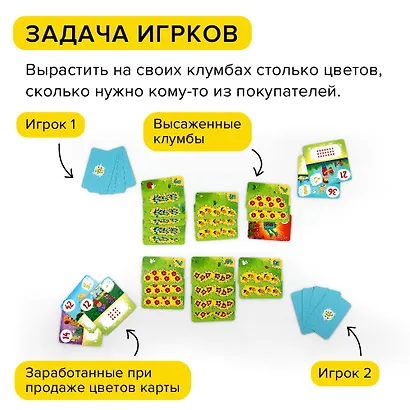 Развивающая настольная игра БАНДА УМНИКОВ УМ035 Цветариум - фото 3