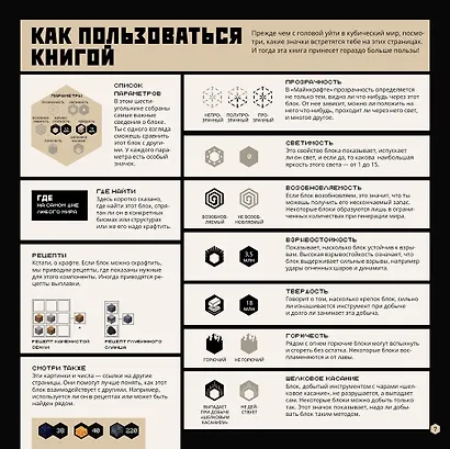 Большая книга о блоках. Minecraft - фото 5