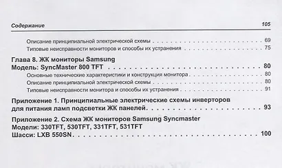 Вып. 95. ЖК мониторы - фото 3