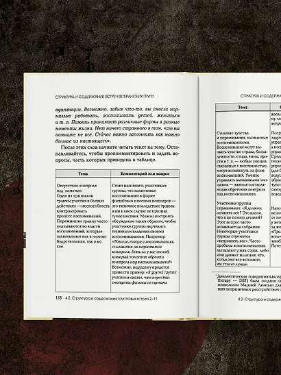 Боевое ПТСР и ветеранские группы самопомощи. Руководство для психологов, ведущих и организаторов - фото 10