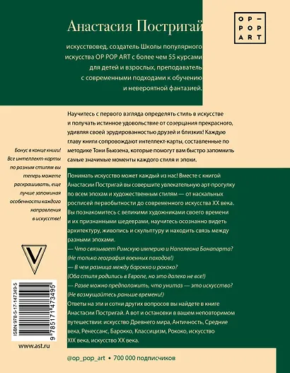 Как понимать искусство: арт-прогулка по стилям и эпохам - фото 2